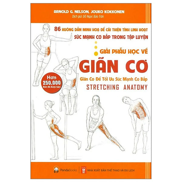Giải Phẫu Học Về Giãn Cơ