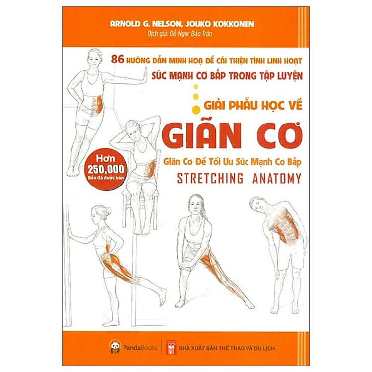 Giải Phẫu Học Về Giãn Cơ