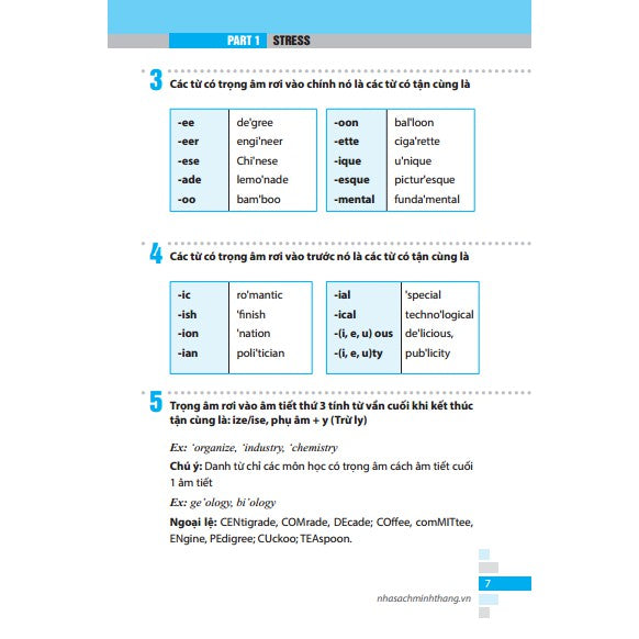 Sách - Sổ tay ngữ pháp tiếng Anh (tái bản)