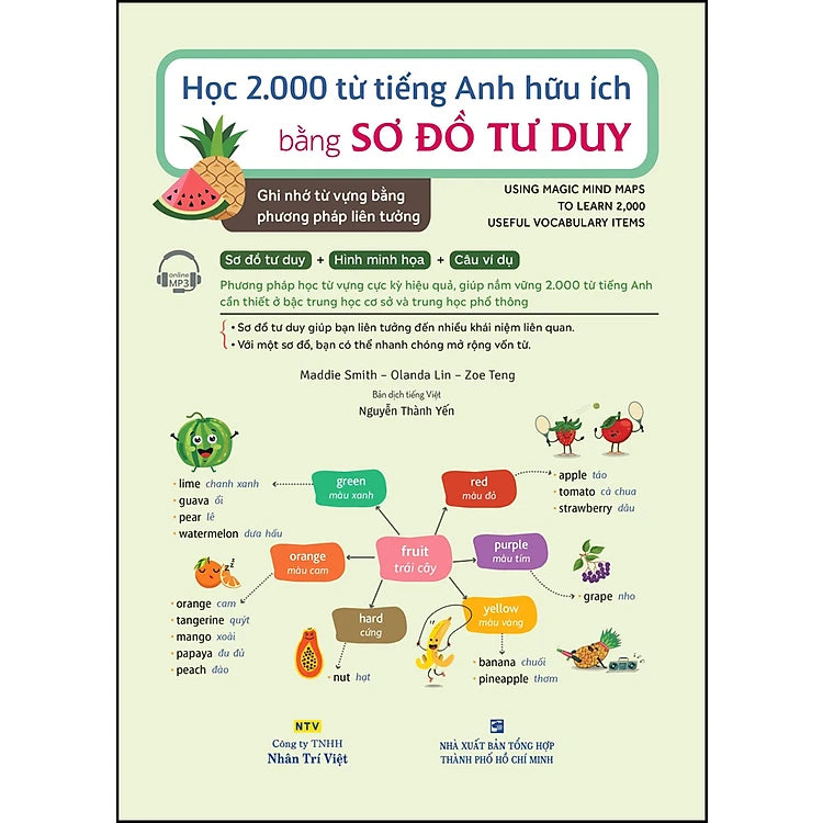 Học 2.000 từ tiếng Anh hữu ích bằng Sơ đồ Tư Duy