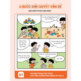 Sách - Rèn Tâm Luyện Tính Cho Trẻ