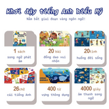 Sách Phát Tiếng Phát Sáng Song Ngữ Tiếng Anh Và Việt Nam, Dễ Học, Thích Hợp Cho Bé Từ 2 Tuổi Trở Lên, Kidsgrow