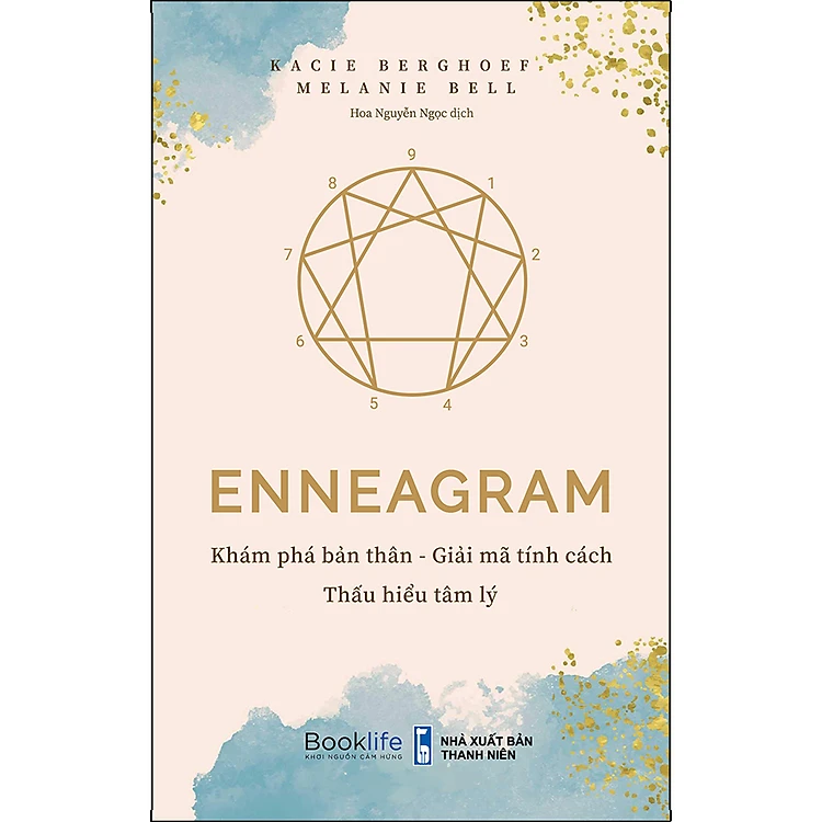 Enneagram - Khám Phá Bản Thân - Giải Mã Tính Cách Thấu Hiểu Tâm Lý
