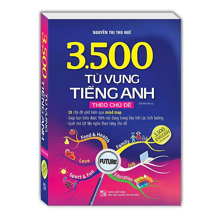 3500 từ vựng tiếng Anh theo chủ đề (bản màu)