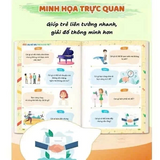 Sách: 400 Câu Đối Siêu Thú Vị Cho Trẻ