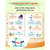Sách: 400 Câu Đối Siêu Thú Vị Cho Trẻ