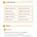 Sách Chấp Bút Kids- Ươm Mầm Tiếng Anh Cho Bé Level Pre A1- Sách Luyện Kỹ Năng Viết [Kèm audio]