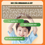 Sách - Quy Tắc Mehrabian