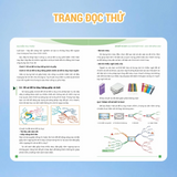 Sách - Sơ Đồ Tư Duy - Ghi Nhớ Đột Phá, Học Tập Đỉnh Cao - Phương Pháp Học Tập Thông Minh