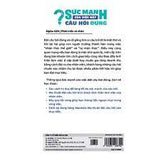 Sức Mạnh Của Việc Đặt Câu Hỏi Đúng