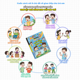 Sách - Khơi Dậy Khả Năng Giao Tiếp Cho Trẻ