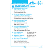 55000 Câu Đàm Thoại Tiếng Anh