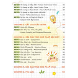 Take Note - Sổ Tay Ngữ Pháp Tiếng Anh (Grammar In Use) - MEGA