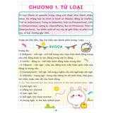 Take Note - Sổ Tay Ngữ Pháp Tiếng Anh (Grammar In Use) - MEGA