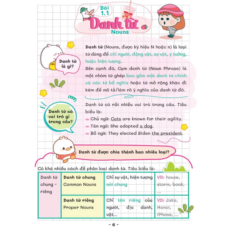 Take Note - Sổ Tay Ngữ Pháp Tiếng Anh (Grammar In Use) - MEGA