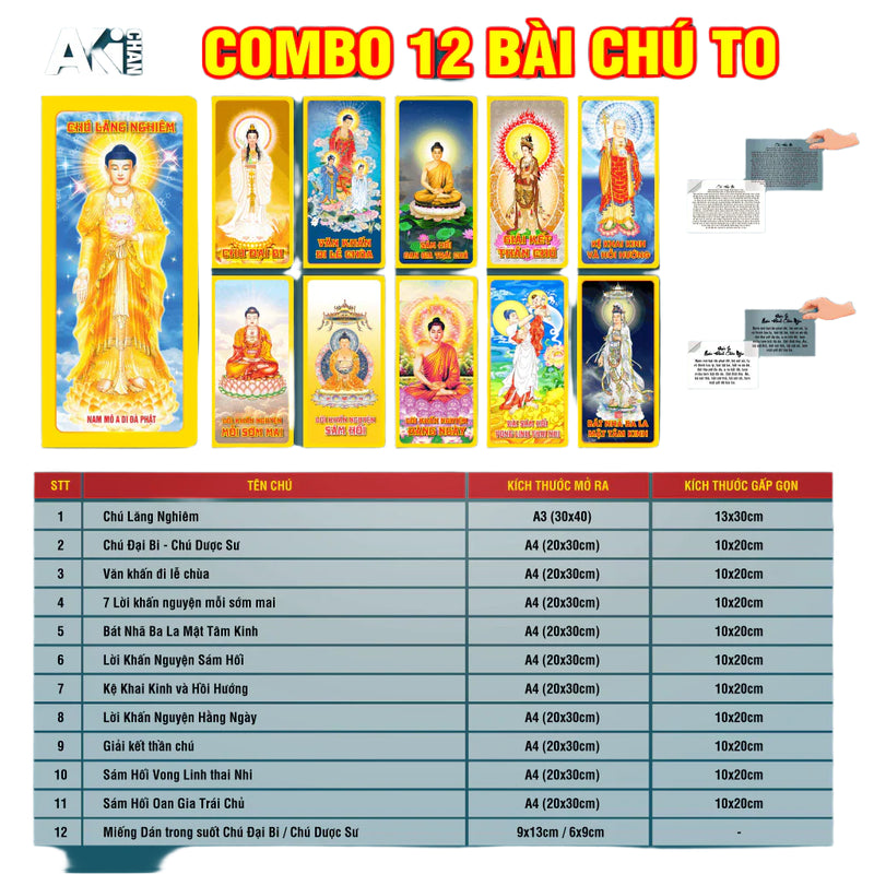 Tổng hợp Bộ Kinh Chú đầy đủ cho Phật Tử mới tu tập