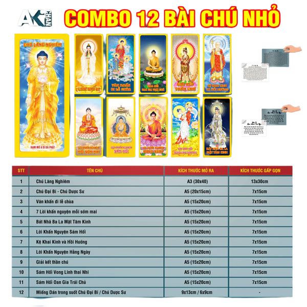 Tổng hợp Bộ Kinh Chú đầy đủ cho Phật Tử mới tu tập