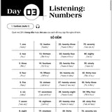 Bộ 5 Cuốn IELTS: Bộ 3 IELTS Từ Vựng và Kỹ Thuật Đọc và Bộ 2 Cuốn IELTS 4 Kỹ Năng Dành Cho Người Mới Bắt Đầu Từ Con Số Âm