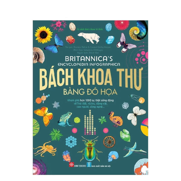Britannica's Encyclopedia Infographica - Bách khoa thư bằng đồ họa