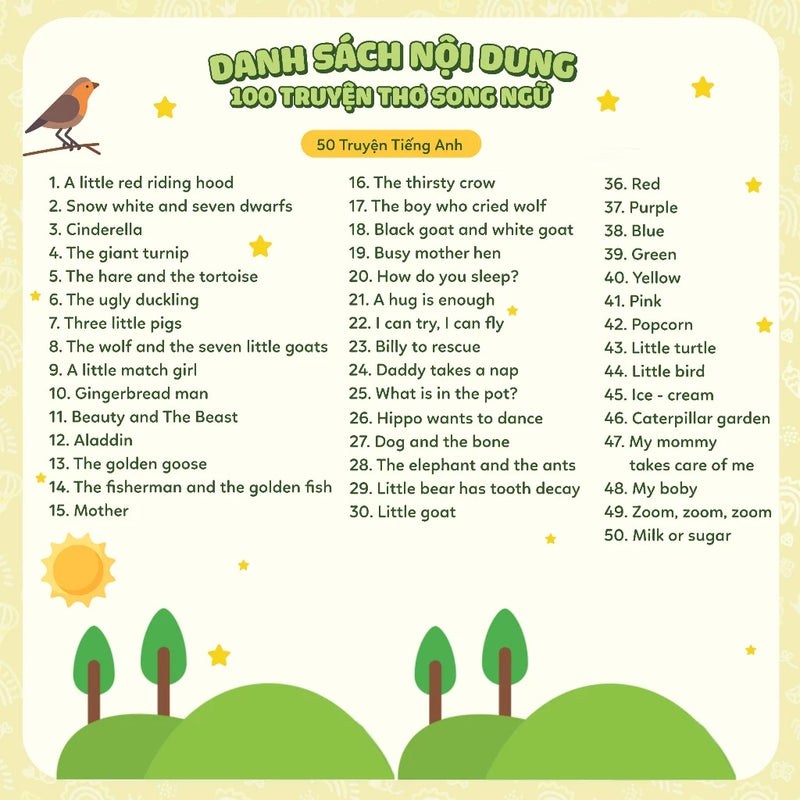 Máy đọc thẻ - máy đọc truyện song ngữ 100 truyện thơ Anh Việt