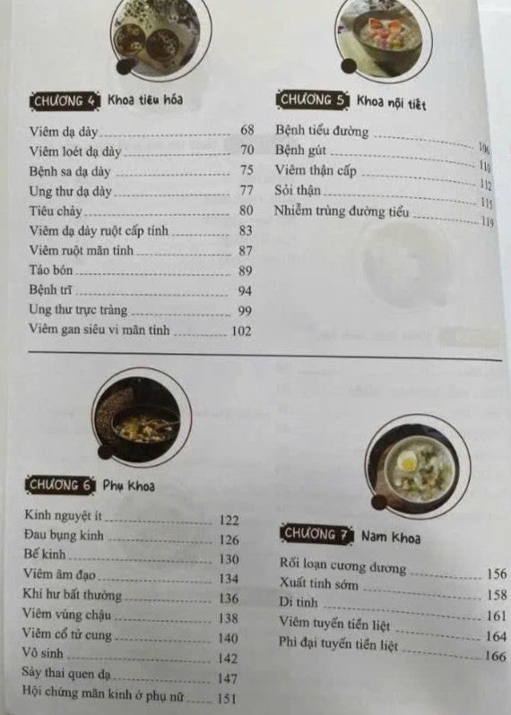 Liệu Pháp Ăn Kiêng Cho Các Loại Bệnh