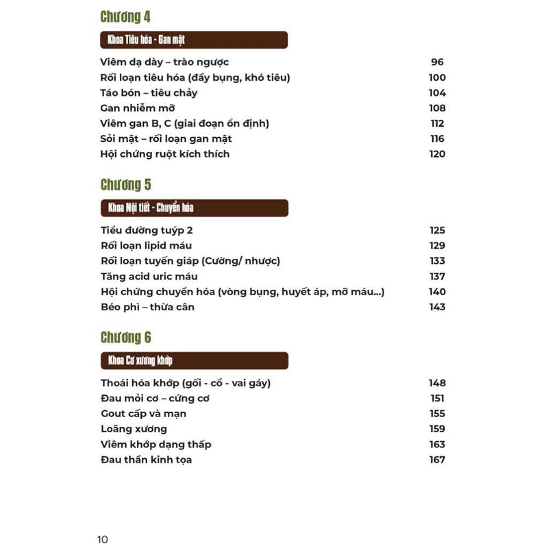 Liệu Pháp Dinh Dưỡng Cho Mọi Loại Bệnh