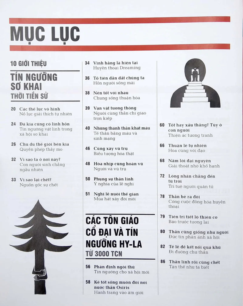 Tôn Giáo - Khái Lược Những Tư Tưởng Lớn